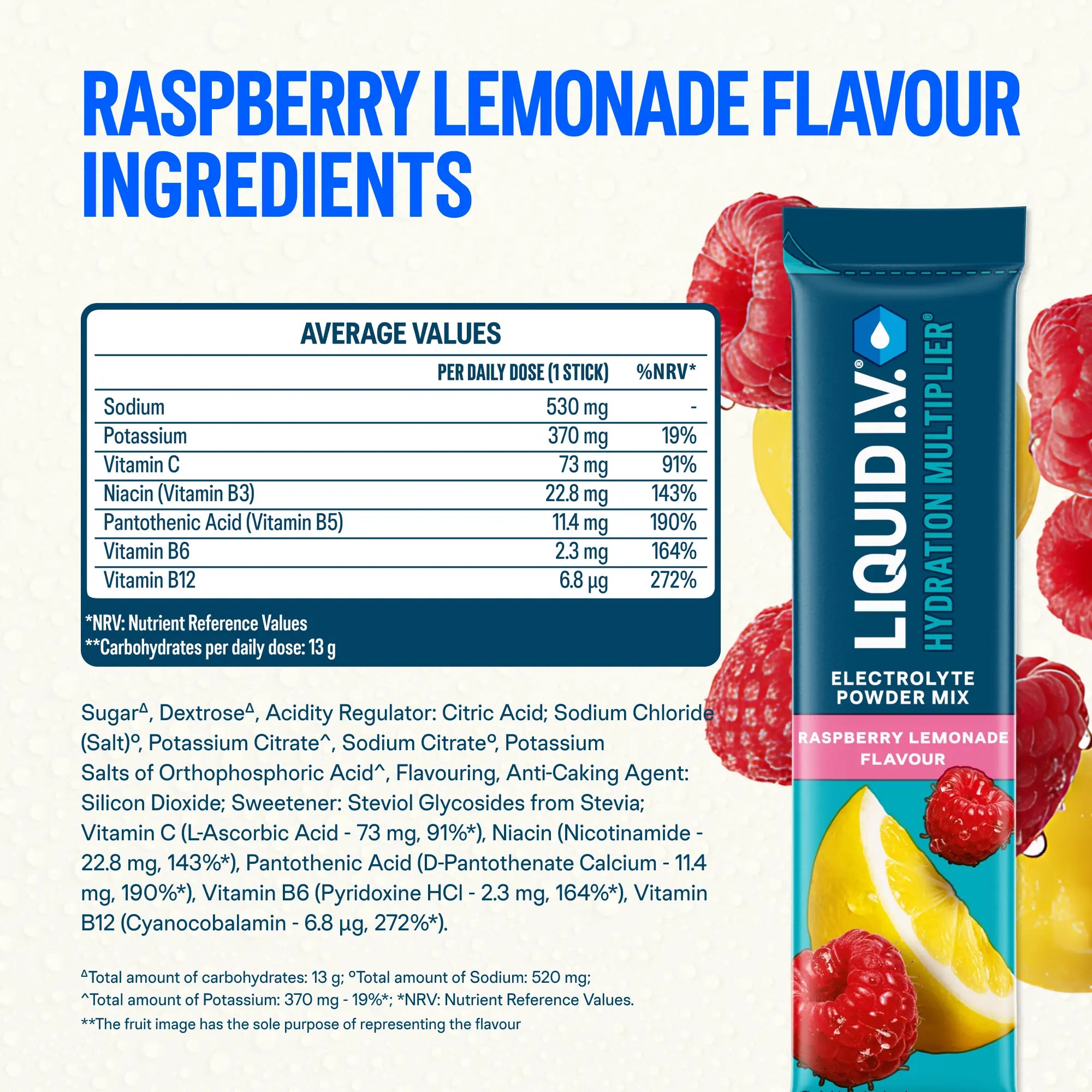 #flavor_Raspberry Lemonade (16 Sticks)