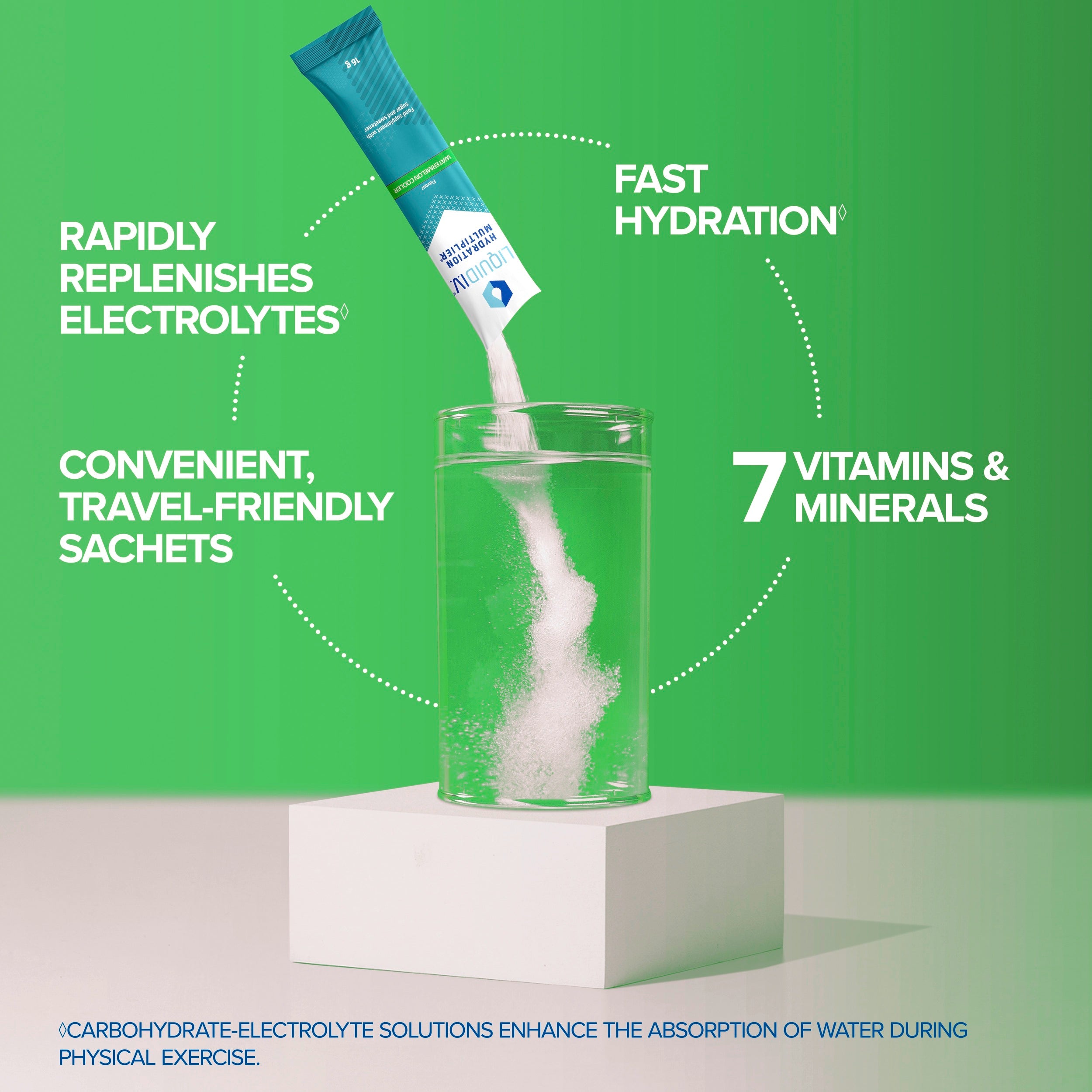 Hydration Multiplier® Watermelon Cooler (16 Sticks)
