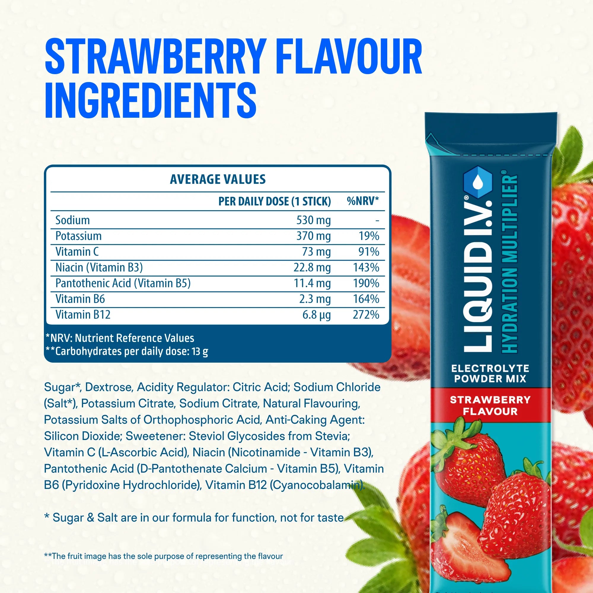 #flavor_Strawberry (16 Sticks)