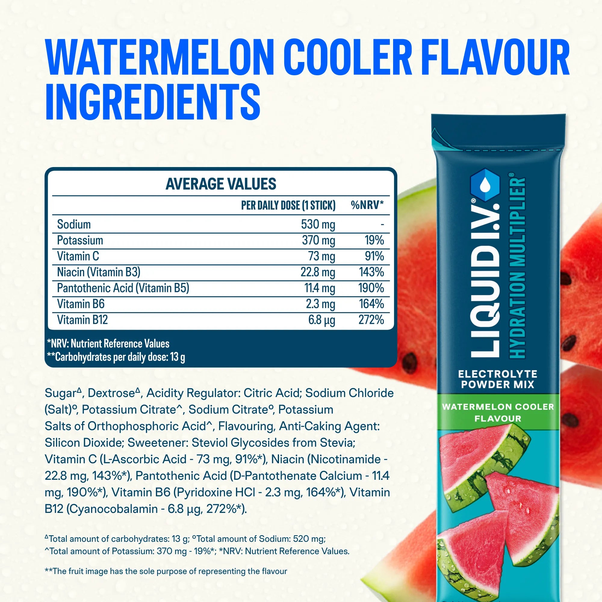 #flavor_Watermelon Cooler (16 Sticks)