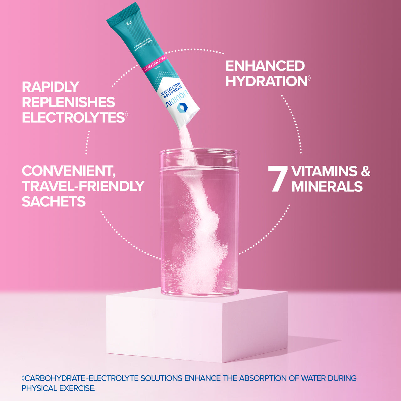 #flavor_Passion Fruit (16 Sticks)