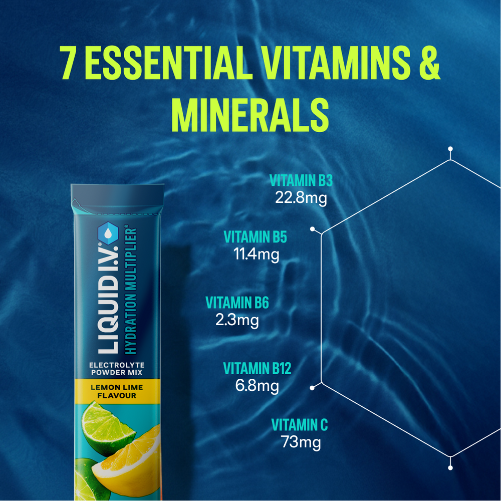 Hydration Multiplier®