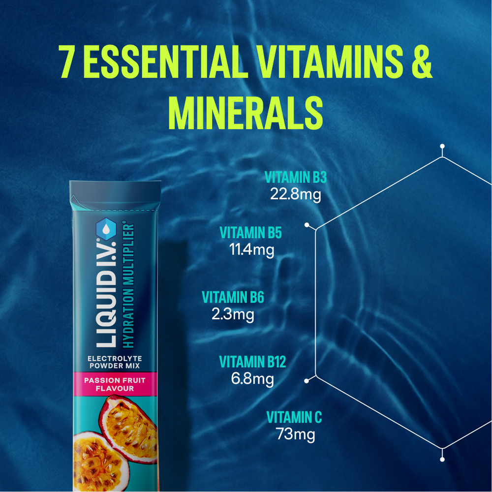 Hydration Multiplier®