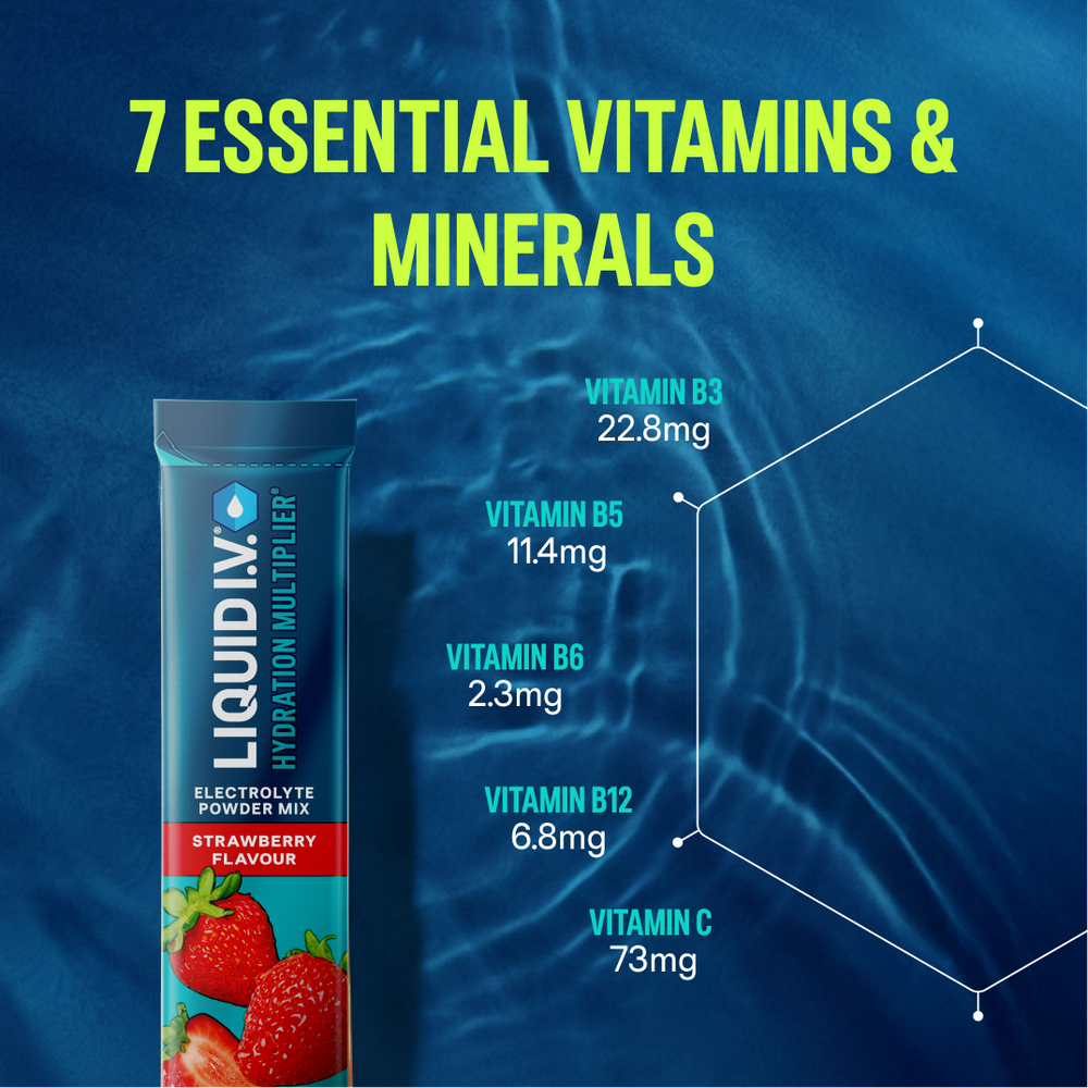 Hydration Multiplier®