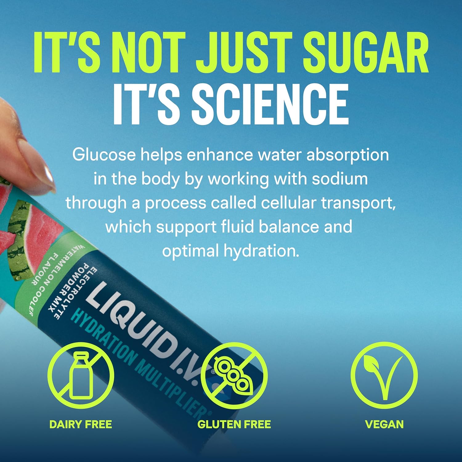 Hydration Multiplier®