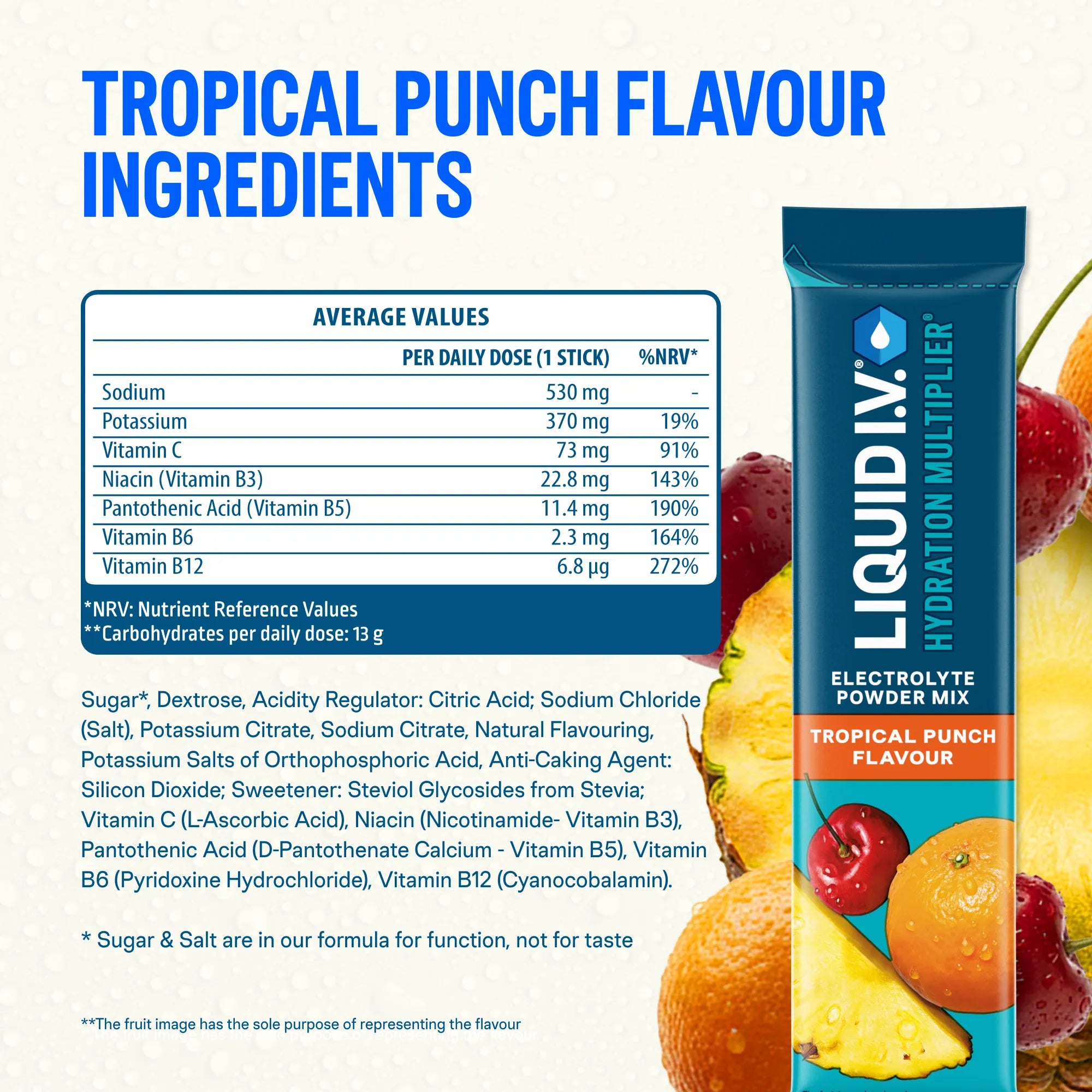 #flavor_Tropical Punch (16 Sticks)