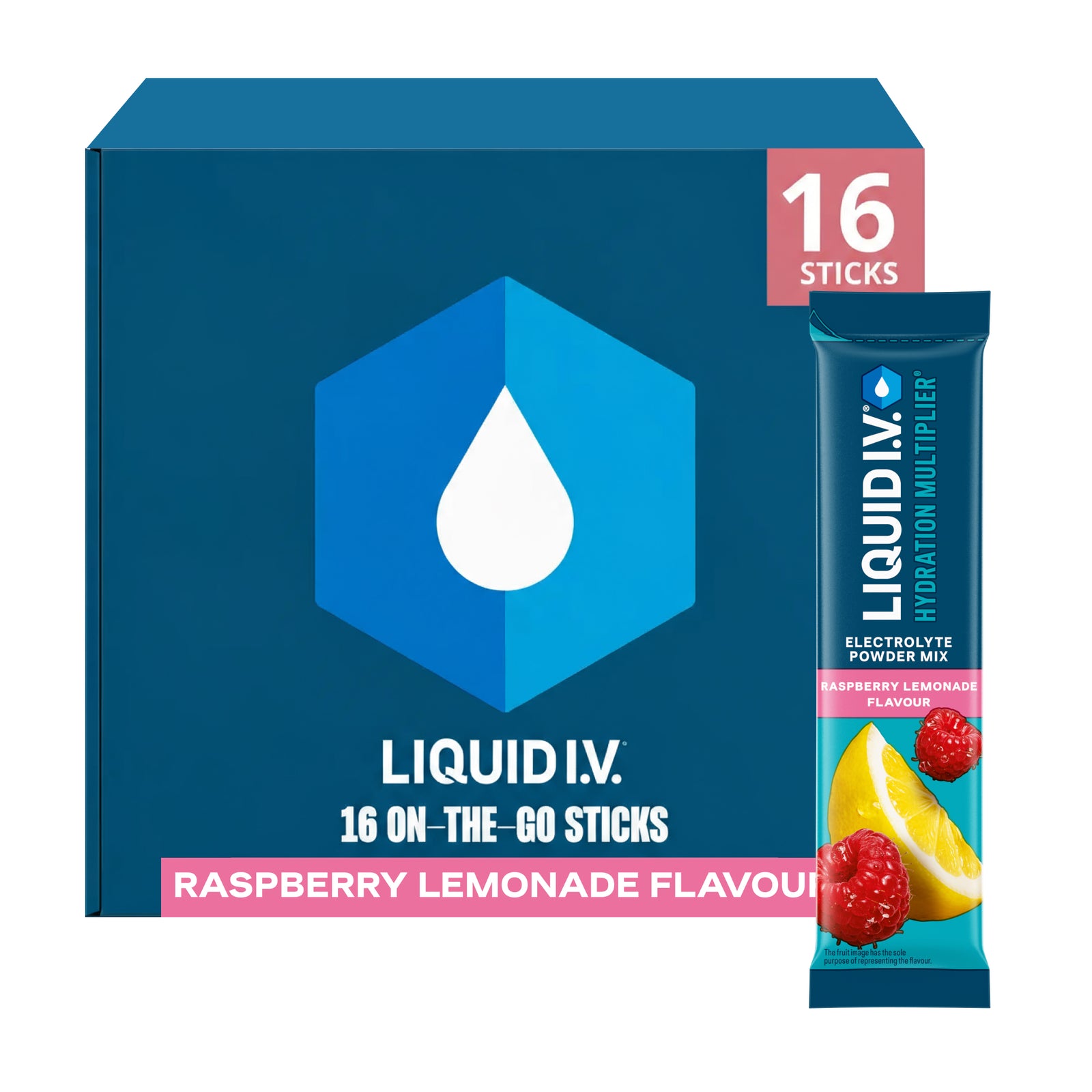 Hydration Multiplier